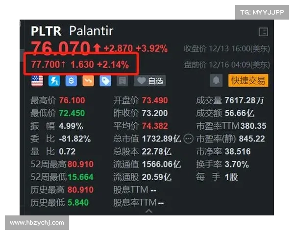 MicroStrategy 有望因潜在纳斯达克 100 指数的纳入而受益：BernsteinMST
